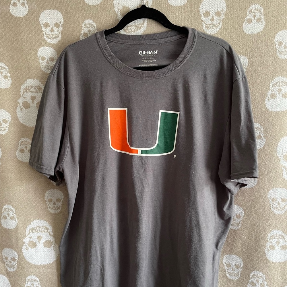 UNIVERSITY OF MIAMI